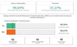 colombia-faba3