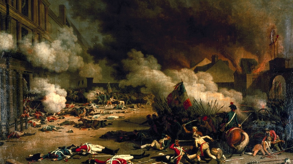 14. Juli: Die französische Revolution gehört nicht Macron!